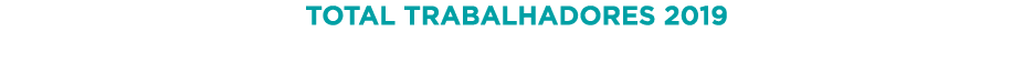 Total TrabaLHadores 2019