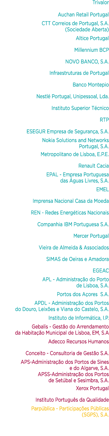 Trivalor Auchan Retail Portugal CTT Correios de Portugal, S A  (Sociedade Aberta) Altice Portugal Millennium BCP NOVO   