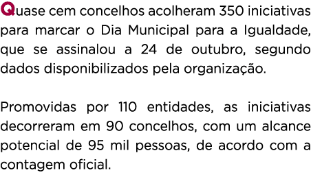 Quase cem concelhos acolheram 350 iniciativas para marcar o Dia Municipal para a Igualdade, que se assinalou a 24 de ...